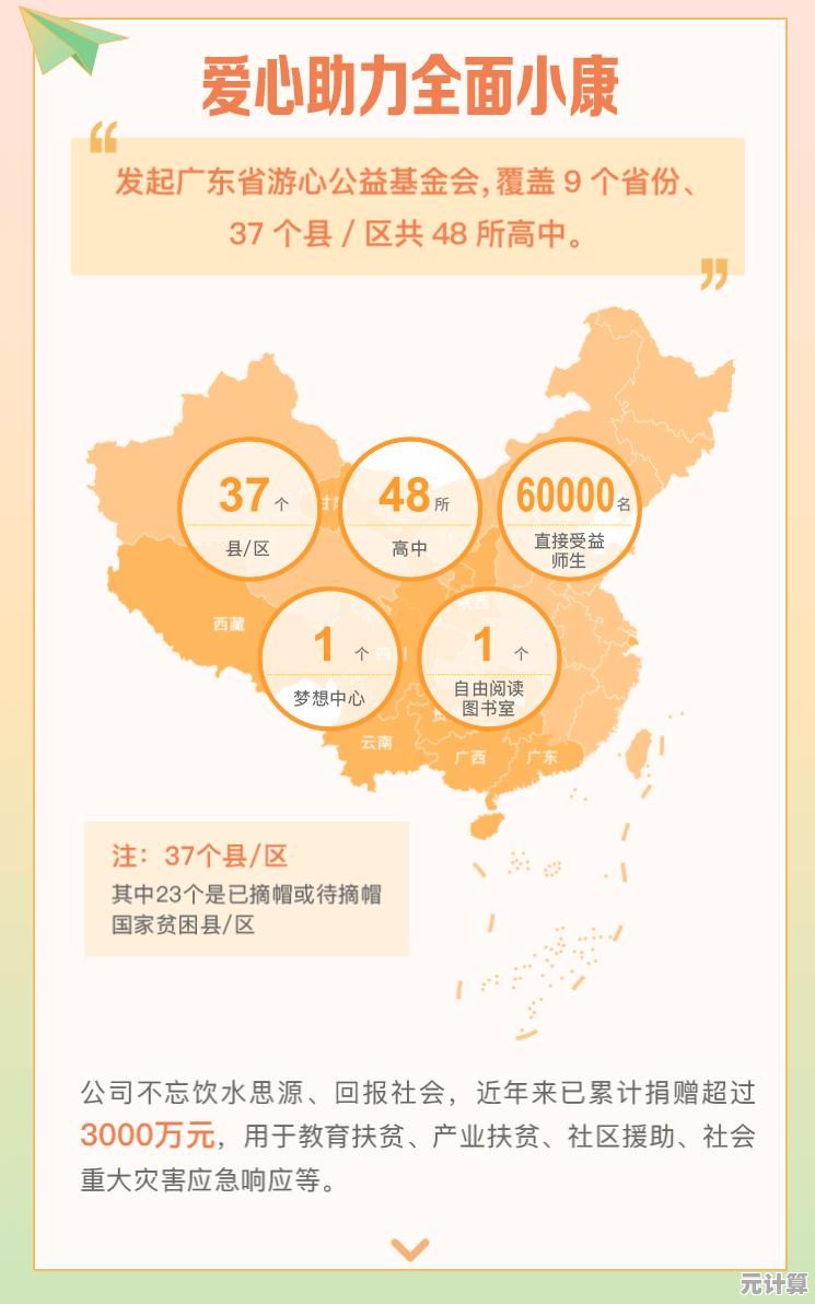 《2025年游戏攻略：召唤英雄开局如何精准定位最强角色？