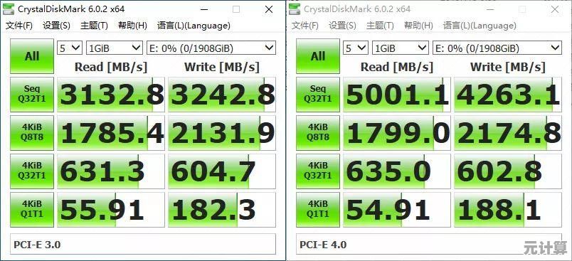 解析固态硬盘未列入存储性能天梯图背后的技术因素