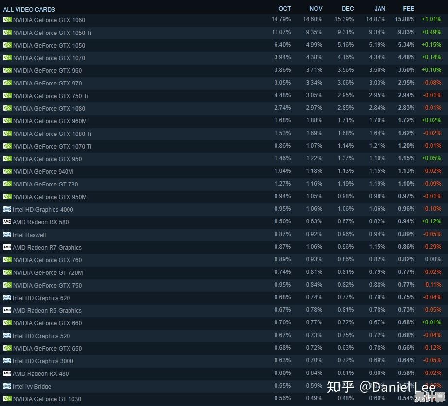 最新指南：2025年Steam玩家箱子购买技巧，新手快速上手秘籍