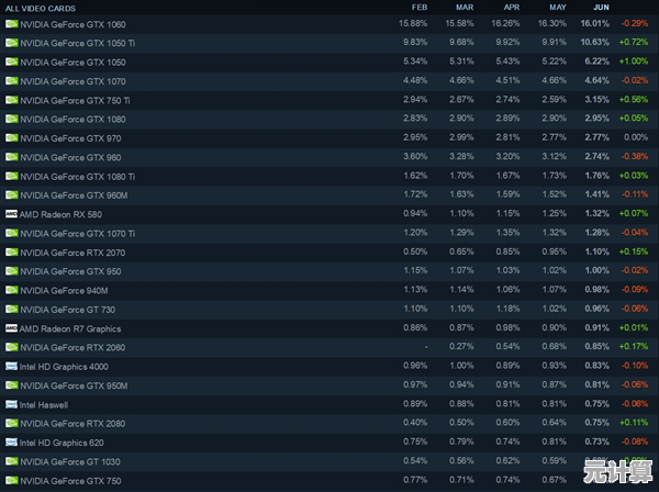 最新指南：2025年Steam玩家箱子购买技巧，新手快速上手秘籍