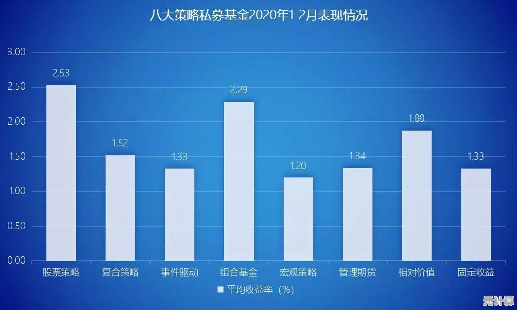 还在寻找策略游戏的巅峰？世界启元国际服不正是你的理想之选吗？