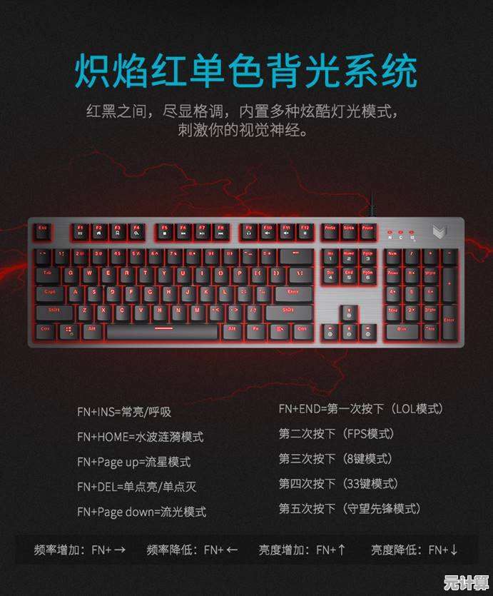 电脑键盘视觉盛宴：科技工艺与美学设计的完美融合