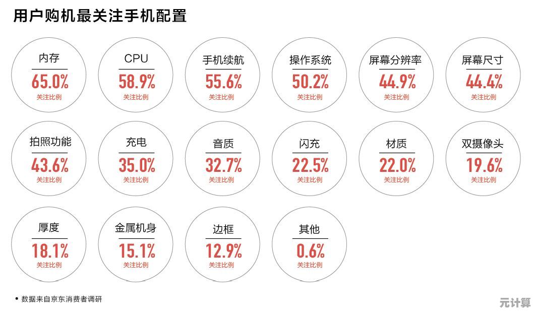 官换机全面解读：认识这一特殊机型的来源与重要性