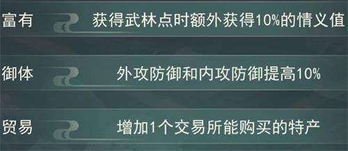 江湖悠悠2025武器歪论：脑机接口时代，你的硬云选择如何重塑武侠世界