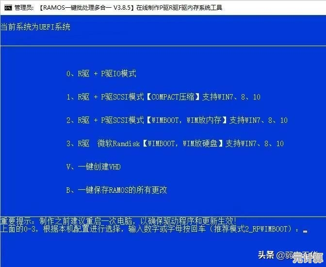 虚拟内存技术如何成为提升计算机系统性能的核心要素