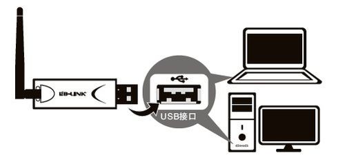 详解无线网卡安装流程与技巧，快速解决网络连接问题