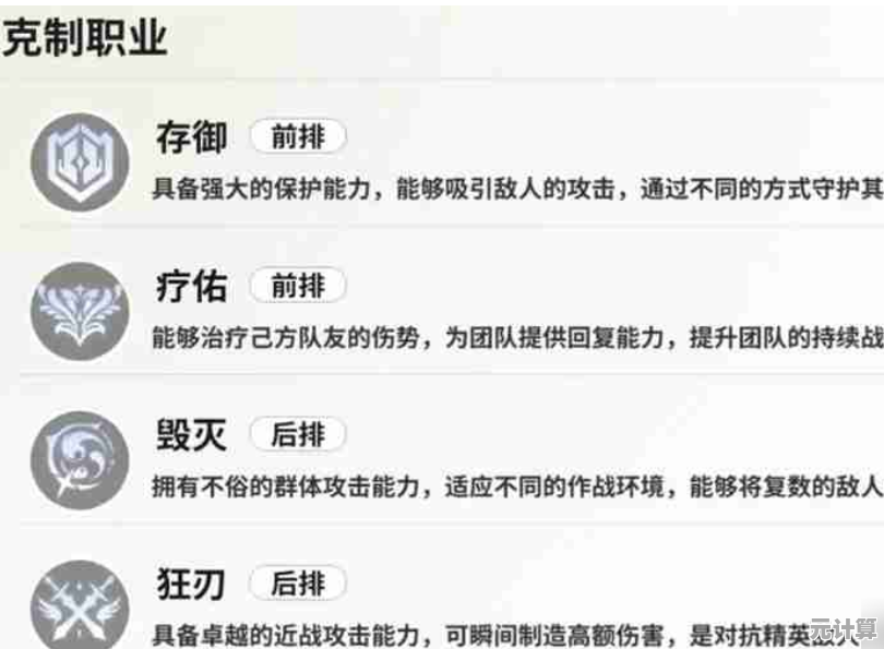 探索时隙之旅2025年阵营克制机制，属性关系全面介绍与实战应用！