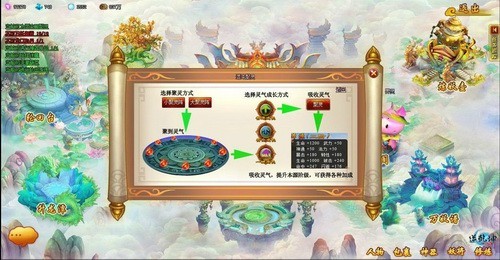 混沌灵台2025进阶玩法全攻略，修真者必看的灵脉培植与心法搭配