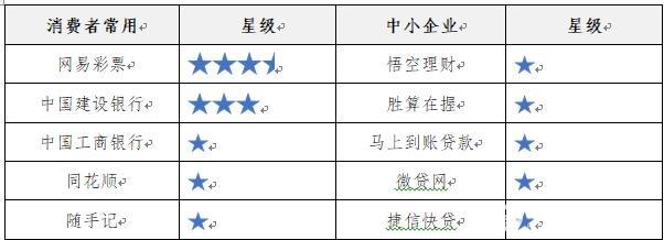 网易邮箱手机版：随身携带的邮件管家，高效管理每一封邮件