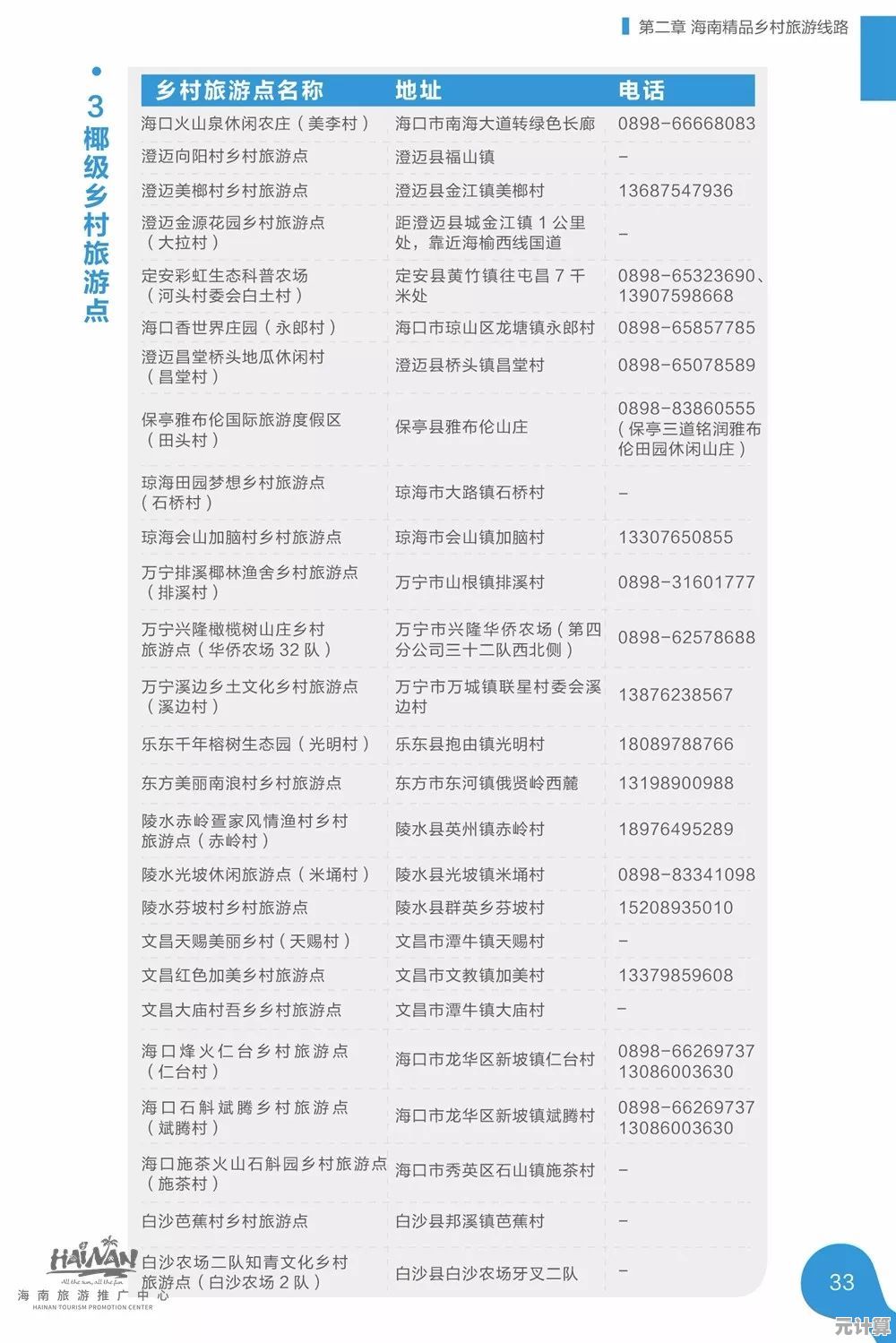2025年山河旅探第二章保姆级教程 机关破解与剧情选择指南
