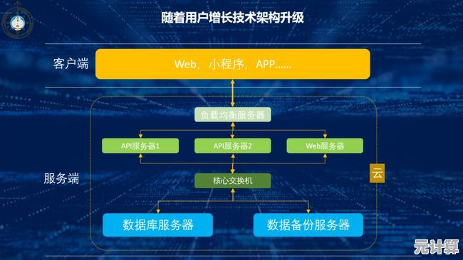 MSN是什么？探索这一经典网络服务的功能与历史演变