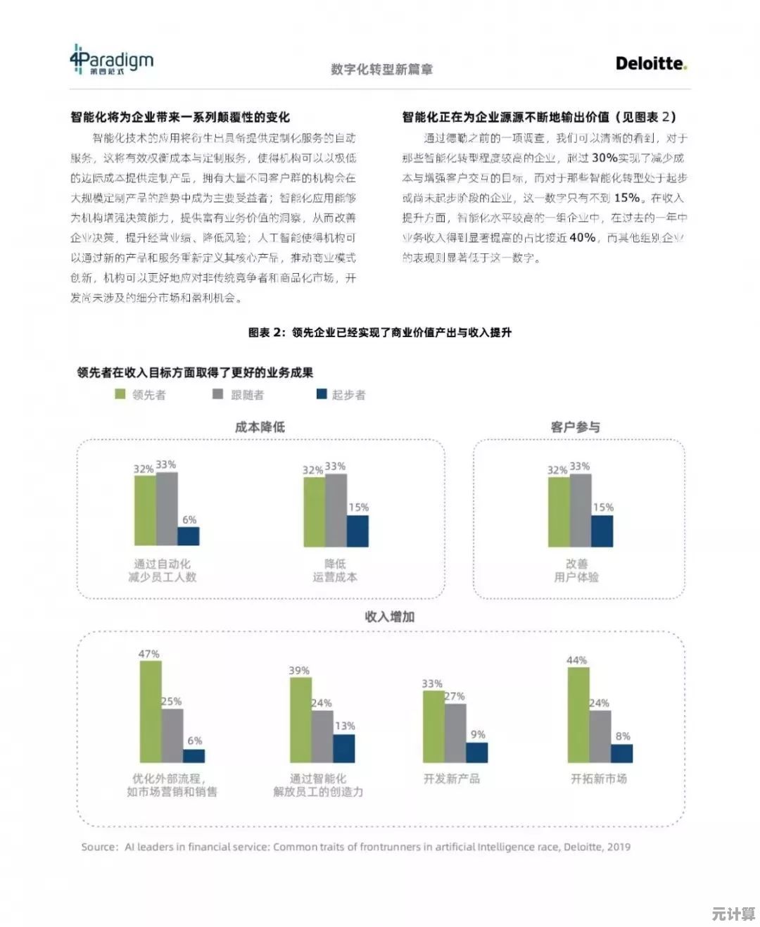 高性能三菱触控技术赋能现代生产流程智能化转型