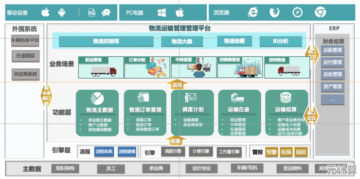 高性能三菱触控技术赋能现代生产流程智能化转型