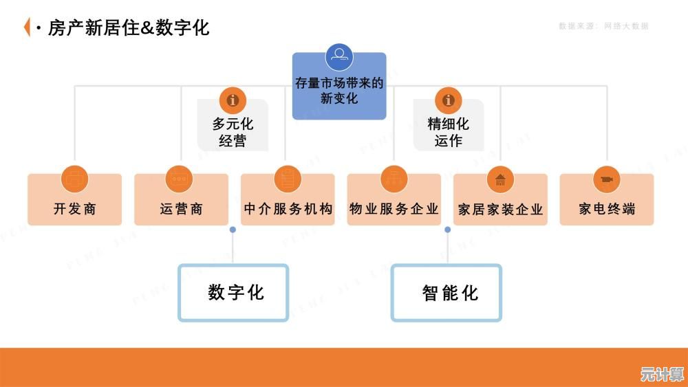 高性能三菱触控技术赋能现代生产流程智能化转型