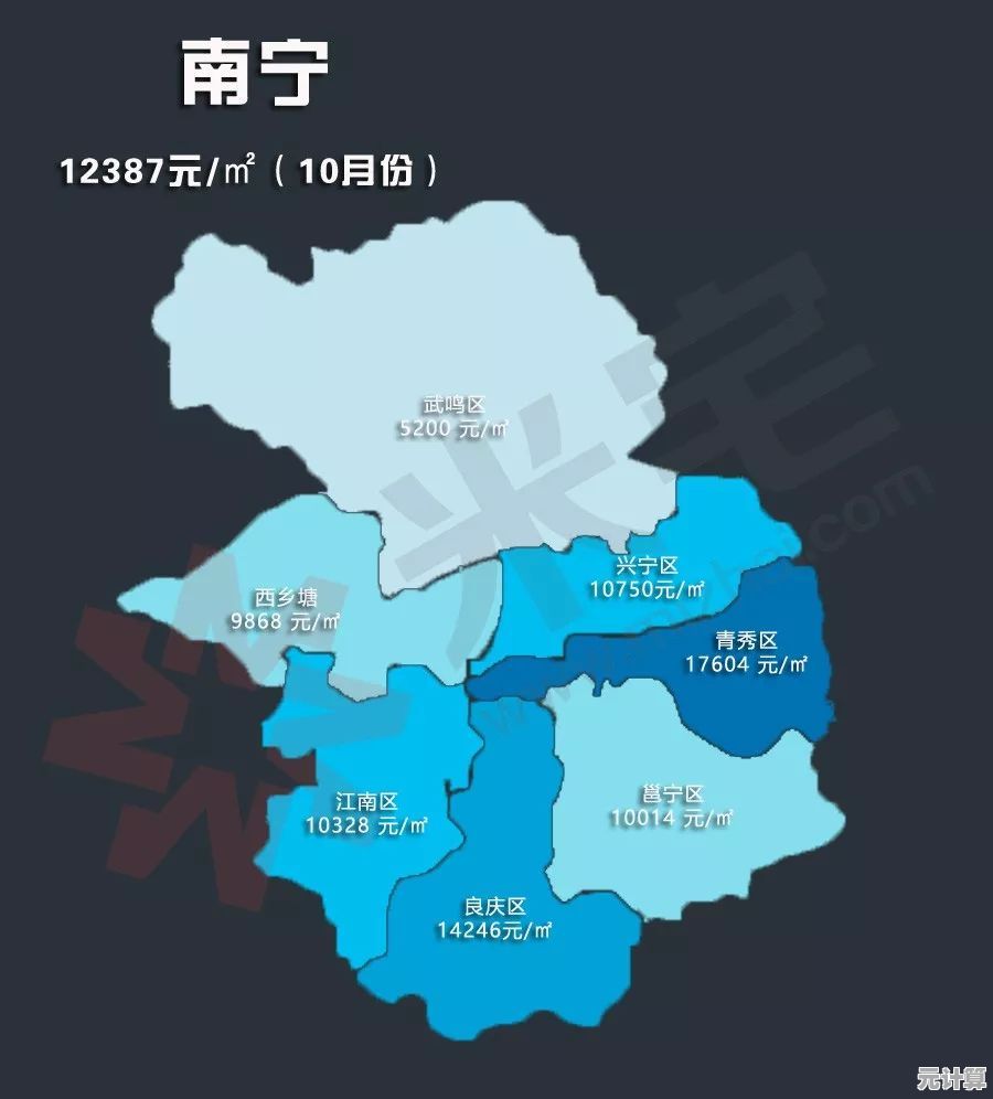 炎夏热战全面爆发！全球使命3》2025新版都市地图畅爽对决