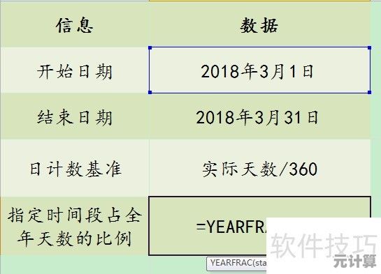 利用Excel表格处理Word文档信息，提升数据整合与分析效率