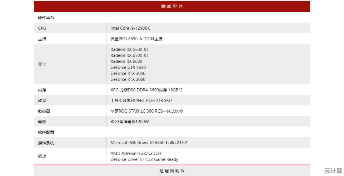 微星全系主板天梯图重磅更新，性能梯级一目了然，装机必备参考