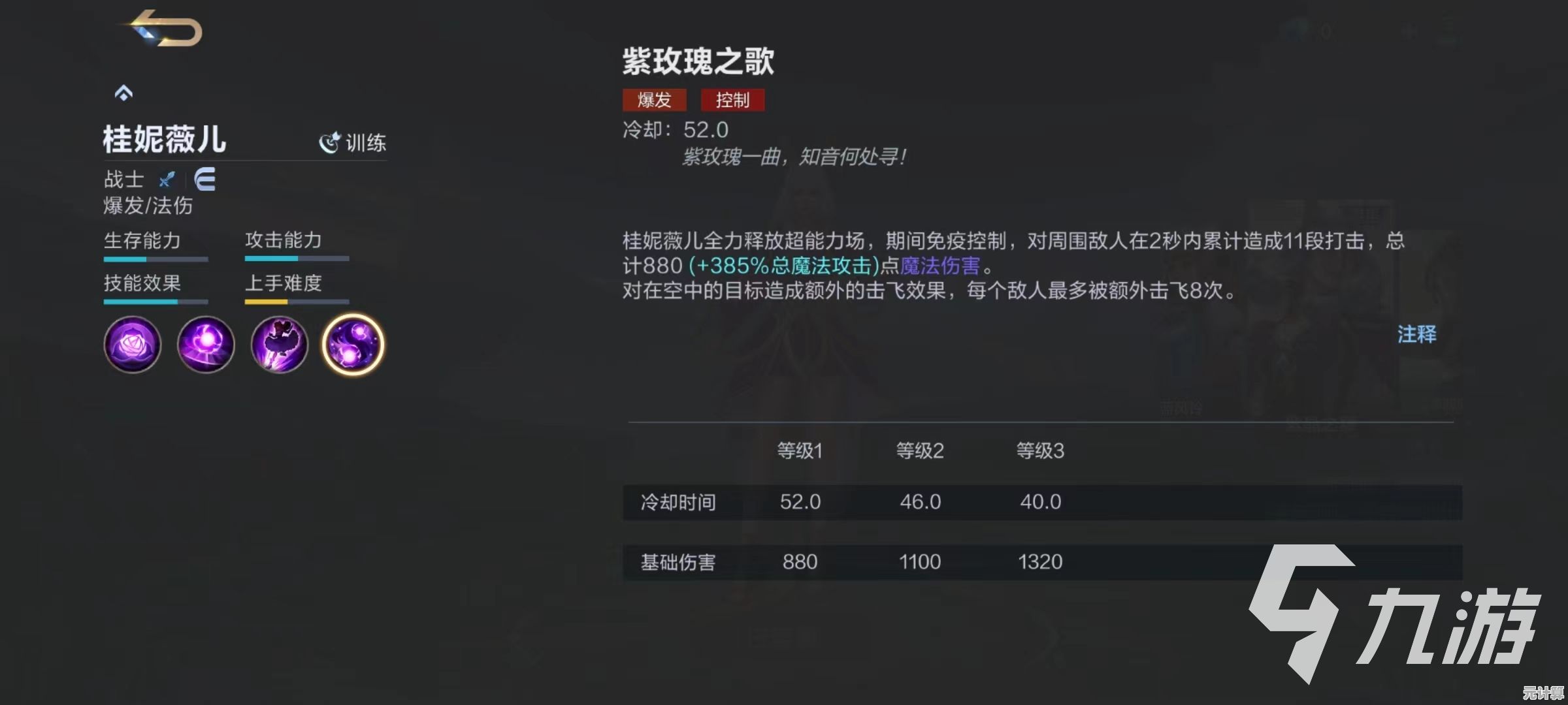 紫玫瑰桂妮薇儿2025极致出装方案，决胜巅峰战力飙升秘籍