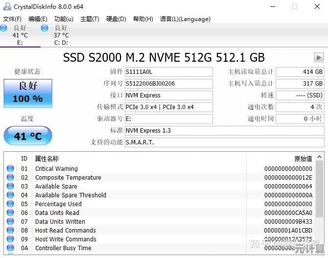 M2固态硬盘天梯图权威发布：涵盖主流型号的性能对比与深度评测