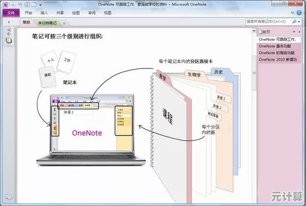 小鱼带您探索Onenote：揭秘这款高效笔记工具的神奇之处