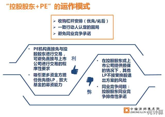深入了解PE：私募股权投资的核心概念与行业实践全指南