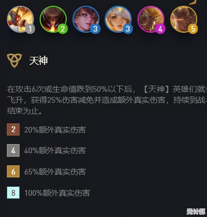 天选英雄2025天花板阵容，全新版本强势组合带你称霸战场！