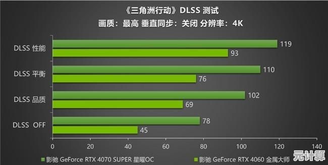 沉浸式体验升级！2025年三角洲S5金枪客武器修改完整流程