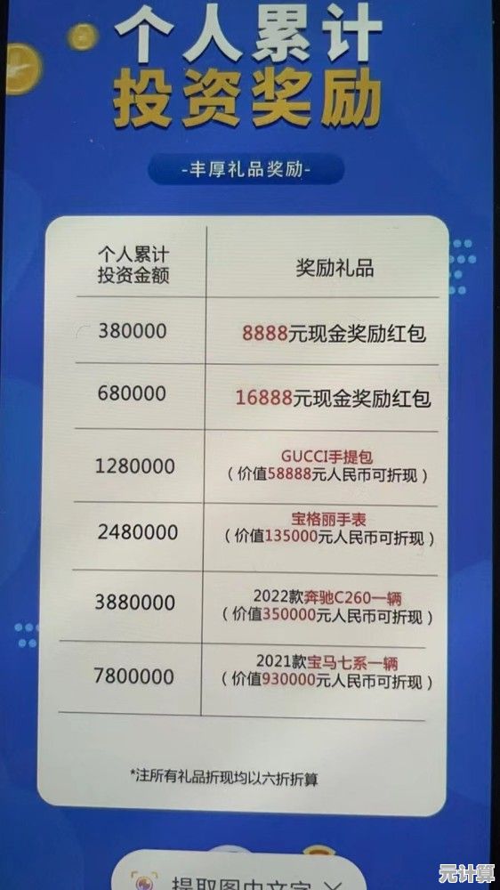 2025地铁逃生新版本金条必刷点全公开，财富快速积累秘籍