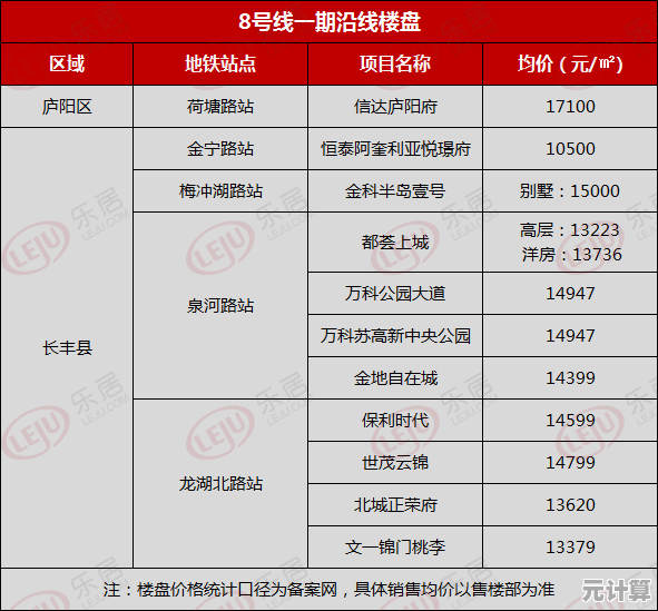2025地铁逃生新版本金条必刷点全公开，财富快速积累秘籍