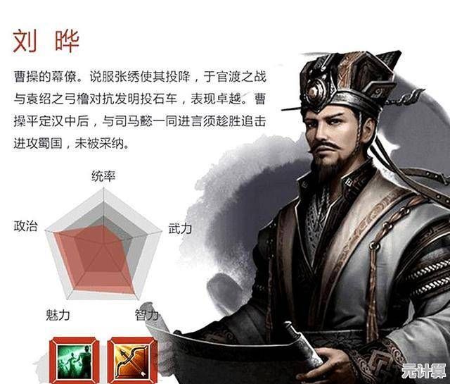 三国志战略版2025年武将刘晔的专属装备与战场环境适配研究
