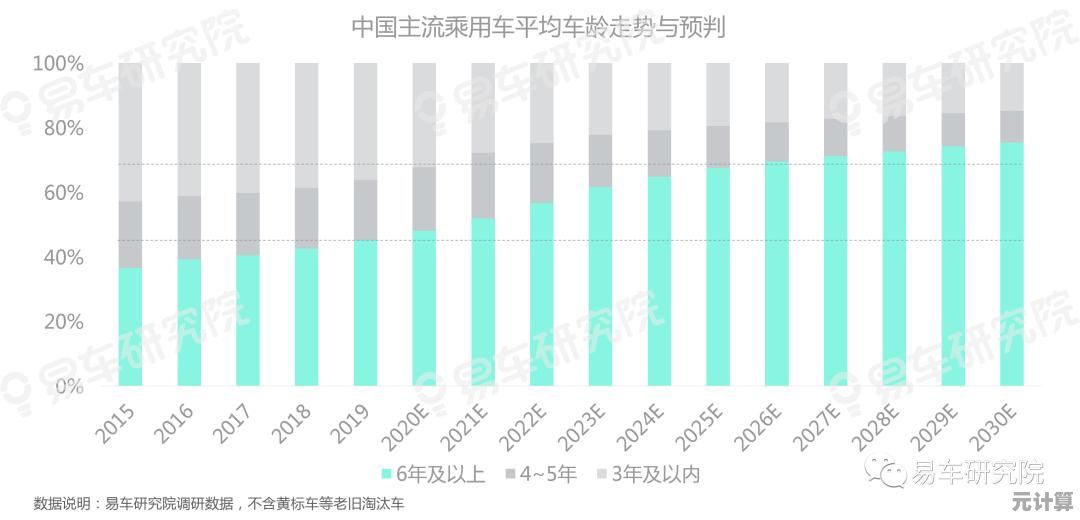这些2025年欧美游戏太震撼！热门游戏推荐与深度解析全攻略