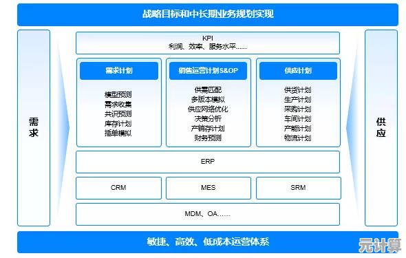 保障设备稳定运行:探索稳压芯片的工作原理与行业应用价值 保障设备稳定运行:探索稳压芯片的工作原理与行业应用价值