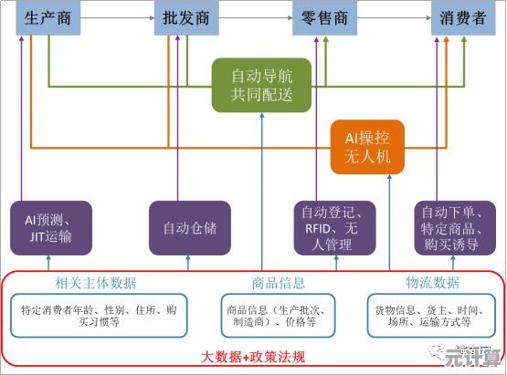 保障设备稳定运行:探索稳压芯片的工作原理与行业应用价值 保障设备稳定运行:探索稳压芯片的工作原理与行业应用价值