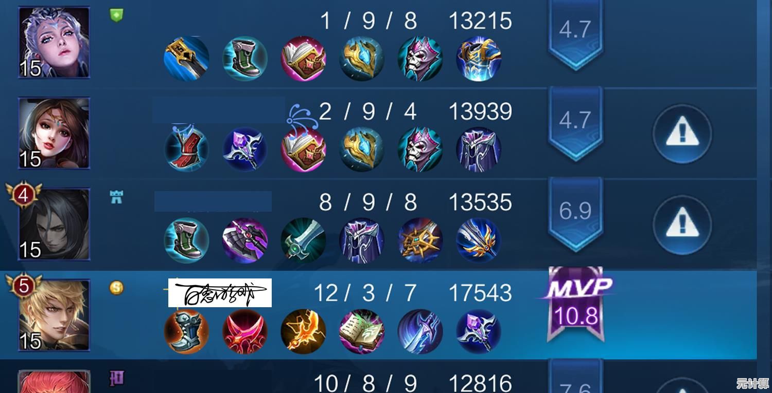 厌倦了传统MOBA？为何不试试王者荣耀星之破晓体验服的激燃新玩法？