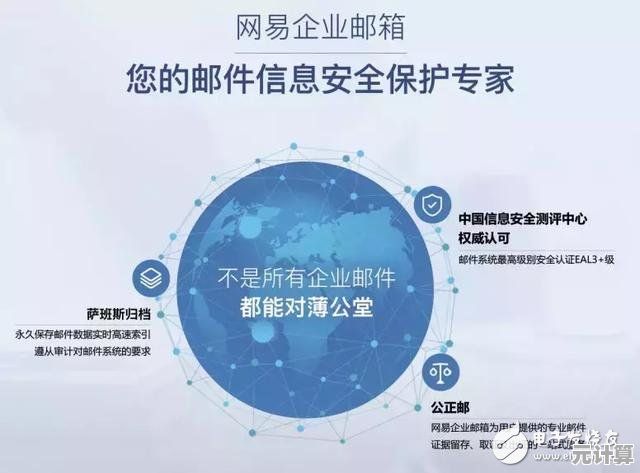 网易邮箱提供快捷安全登录,助您高效管理邮件信息 网易邮箱提供快捷安全登录,助您高效管理邮件信息
