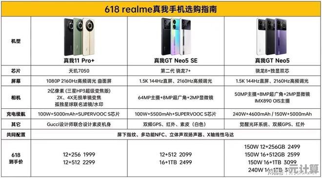 5000元预算笔记本选购指南，小鱼教您如何精明挑选心仪机型