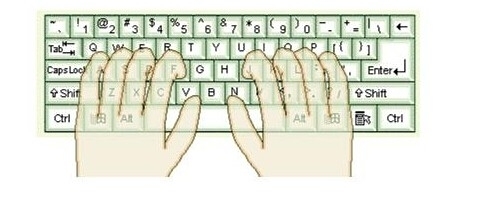 提升打字速度的键盘高效练习法,助你指尖流畅如飞! 提升打字速度的键盘高效练习法,助你指尖流畅如飞!