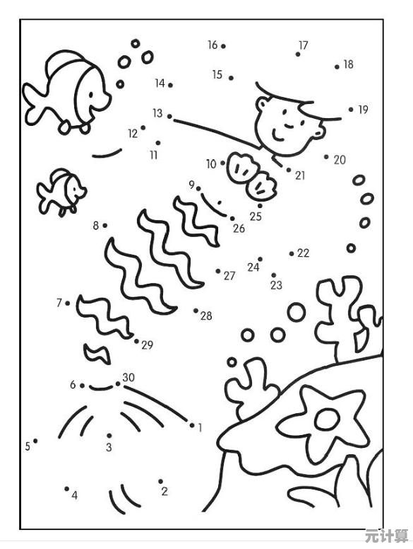 PDF从入门到精通:全面探索格式技巧与高级实战应用指南 PDF从入门到精通:全面探索格式技巧与高级实战应用指南