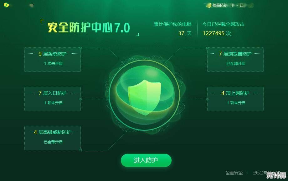 360安全卫士全方位守护,让您的网络生活远离风险与威胁 360安全卫士全方位守护,让您的网络生活远离风险与威胁