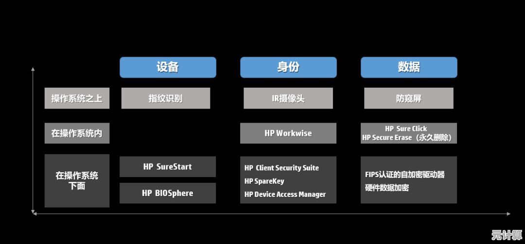 全面了解电脑软件下载技巧:确保高效安全获取所需程序 全面了解电脑软件下载技巧:确保高效安全获取所需程序