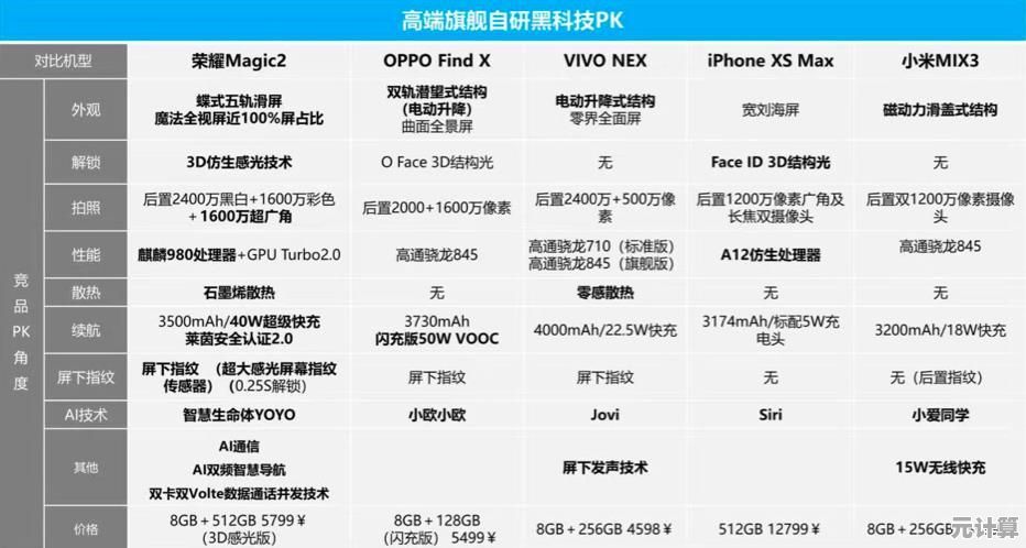 2025年手机散热问题高效解决方案，告别过热困扰
