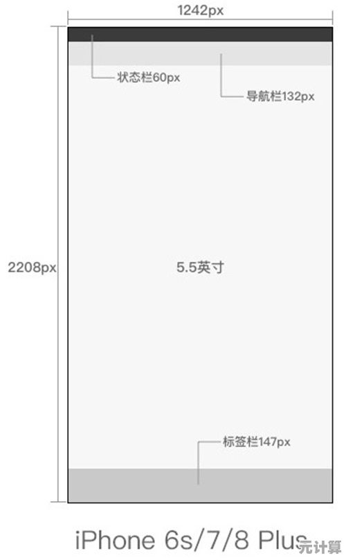 苹果6s尺寸体验：便携机身搭配出色手感，全方位满足用户期待