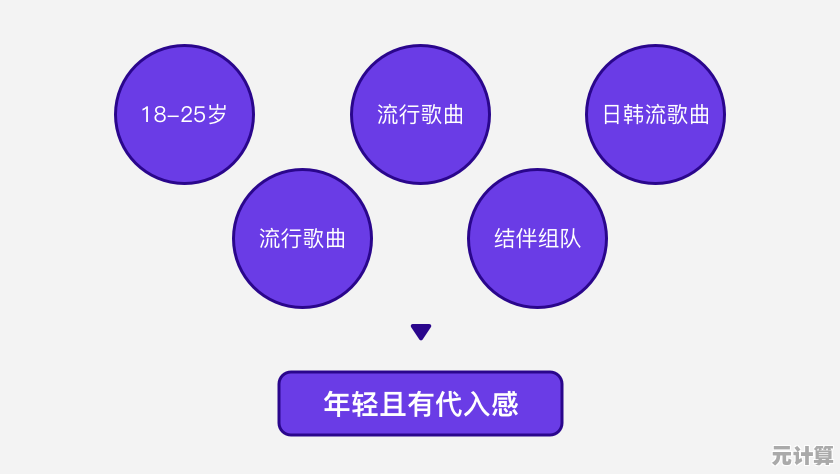 腾讯QQ官网技术内幕：深度解析其优化策略与创新实践