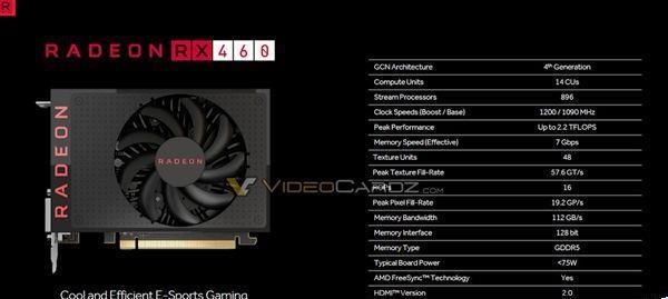 游戏玩家必看：RX 460显卡天梯图详析，性能卓越畅玩无忧