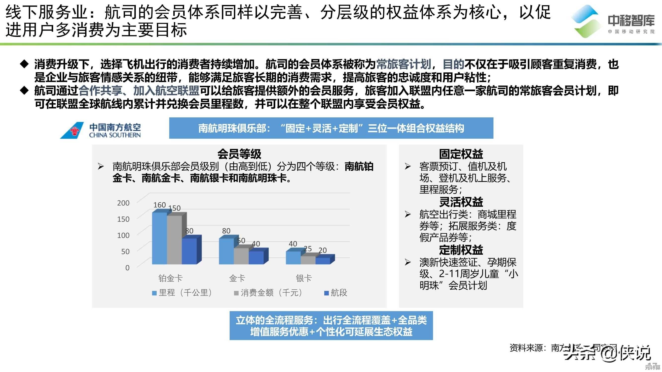 高效食堂消费系统解决方案：确保快速结算与优质服务，让每餐更舒心