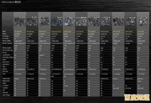 2021年z370主板天梯图出炉：热门型号全面评测与选购指南