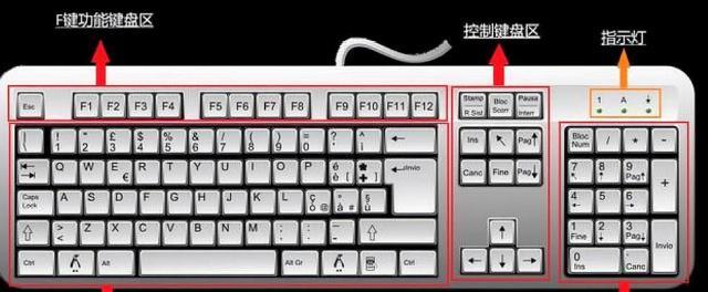 电脑键盘高清图解：全面解析各按键功能与布局设计