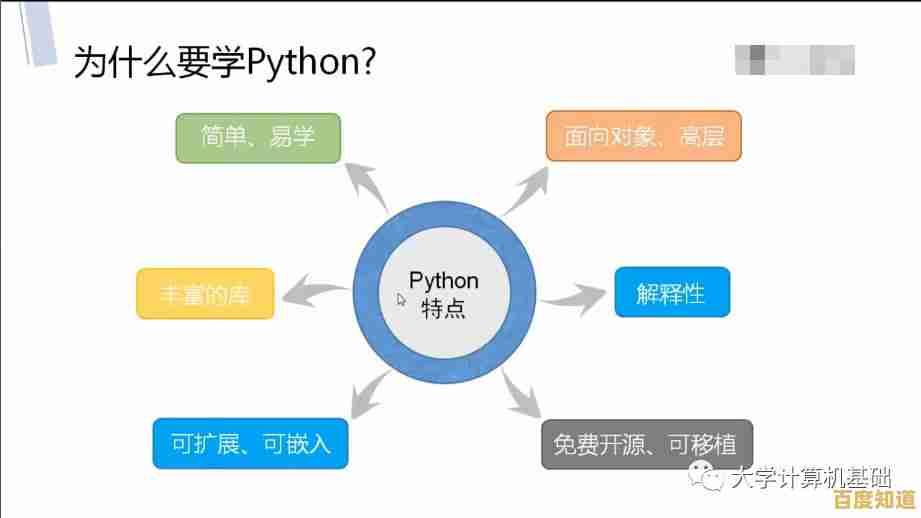 高效杀毒解决方案：守护电脑安全，杜绝病毒入侵与数据风险