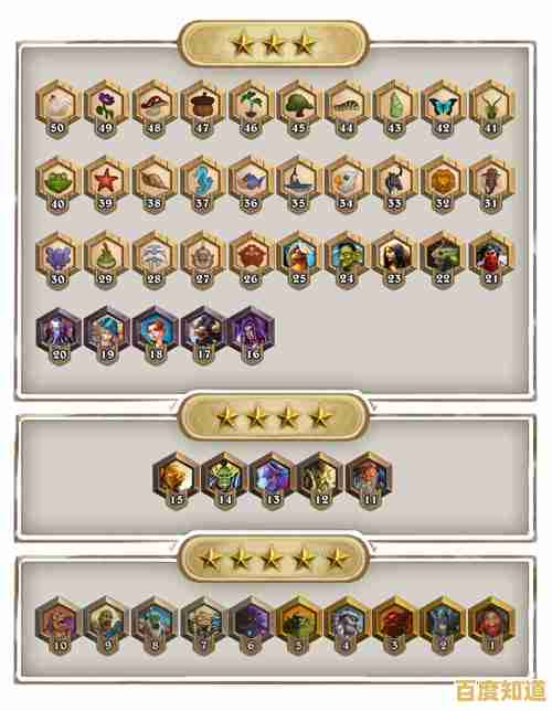 借助运行内存天梯图，快速找到最适合的性能升级方案