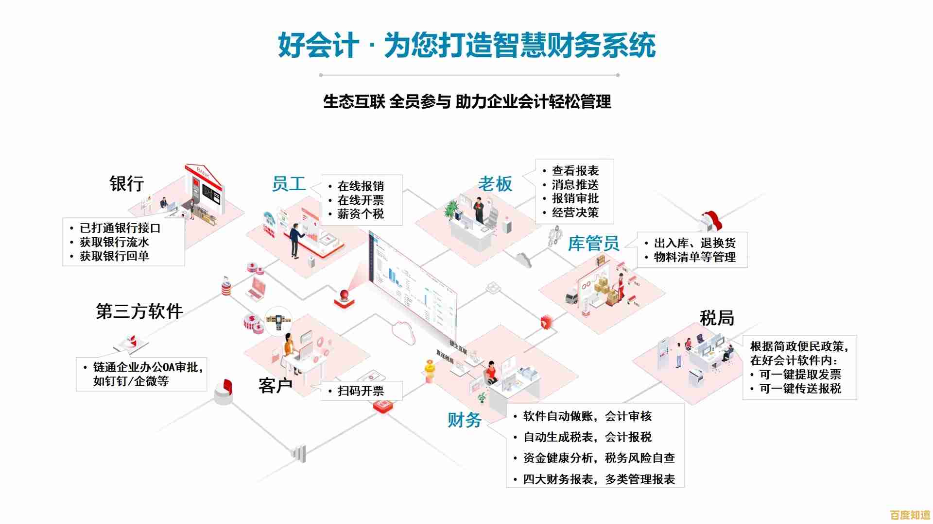 快速精准的发票打印解决方案，助力企业高效管理财务工作